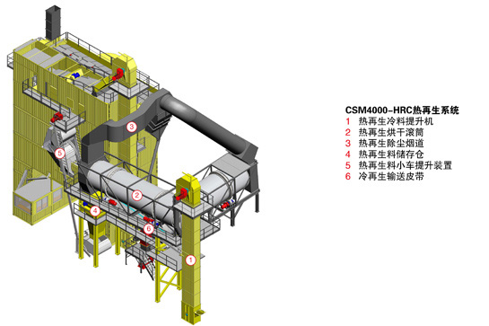 lintec-china-ltd